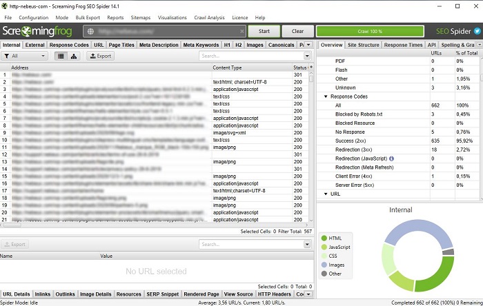 On-page SEO / Internal Website Search Engine Optimization