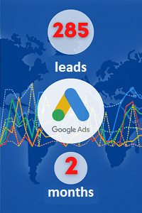 Google Ads for B2B Business Expansion Services: 5.5-fold Increase Outcome