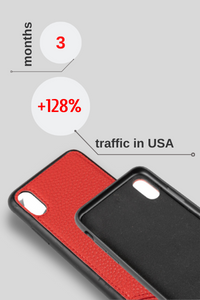SEO-promotion of an online store of leather accessories