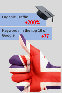 SEO for Education Websites: +200% Traffic Growth & TOP Google Rankings