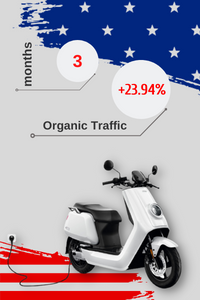 SEO for Electric Vehicle Companies: Catalyzing an Organic Traffic Surge in Three Months