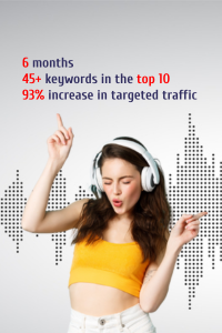 SEO Promotion for Online Courses: Musical Ear Training