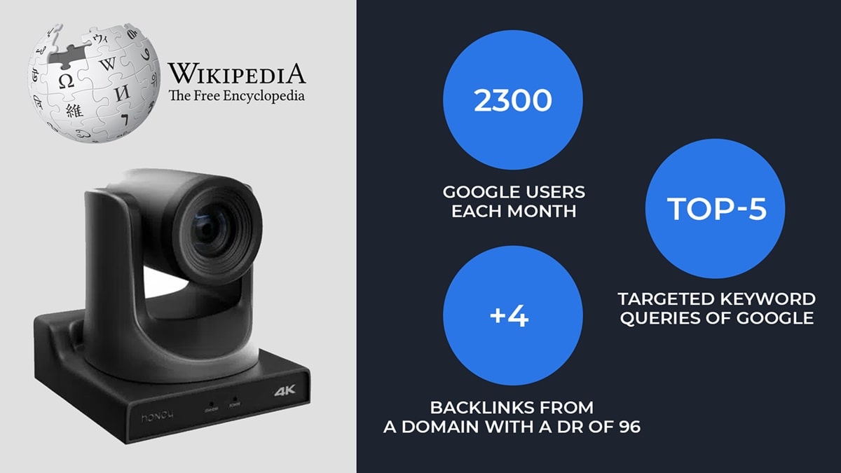 SEO for Live-Streaming Camera Manufacturers Using Wikipedia