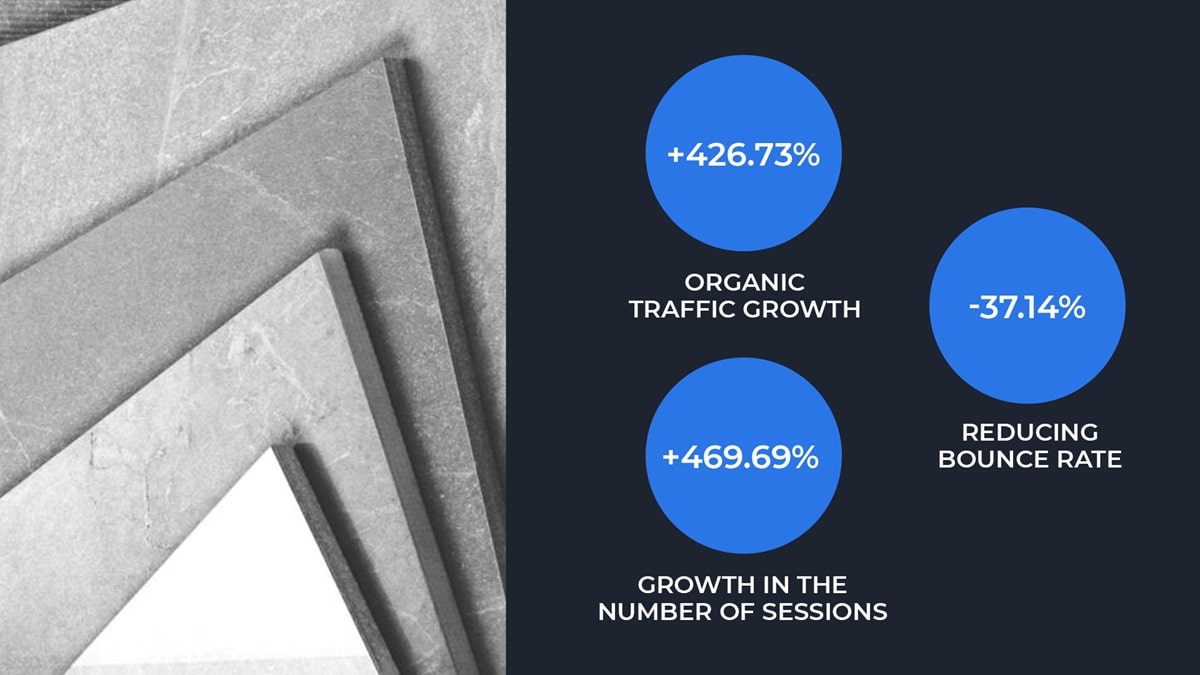 SEO for Industrial Manufacturing of Porcelain Stoneware Products — Case Study