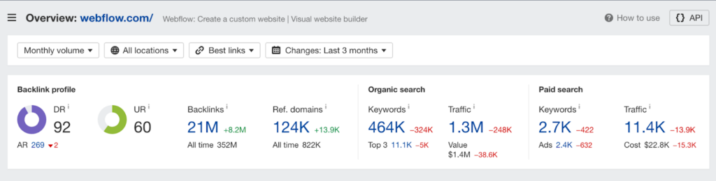 Is the .io Domain in Danger? Impact on Websites and SEO