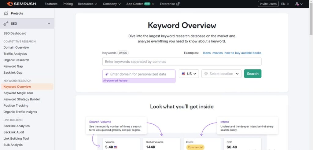 Semrush keyword research tool