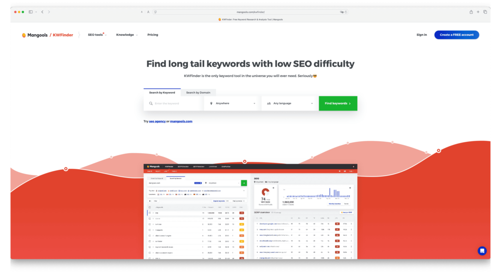 Mangools KWFinder