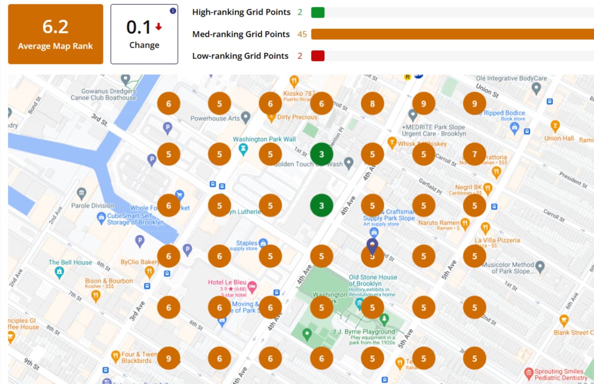 Average Map Rank