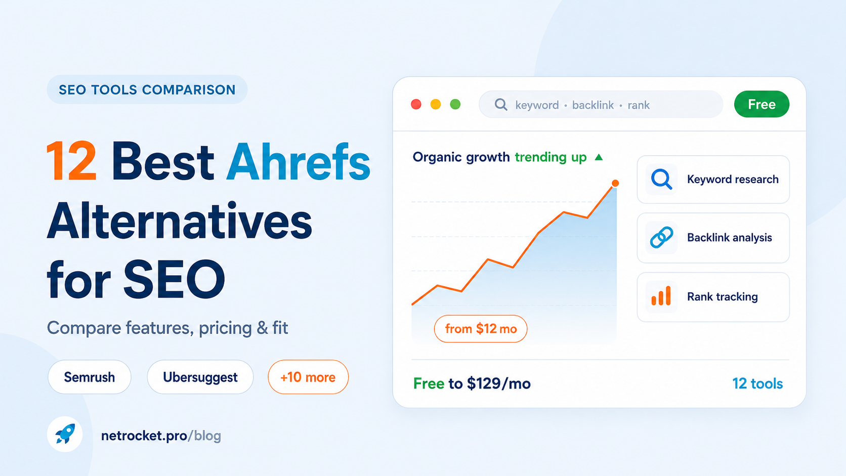 12 Best Ahrefs Alternatives and Competitors for SEO Growth